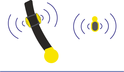 How it work step one